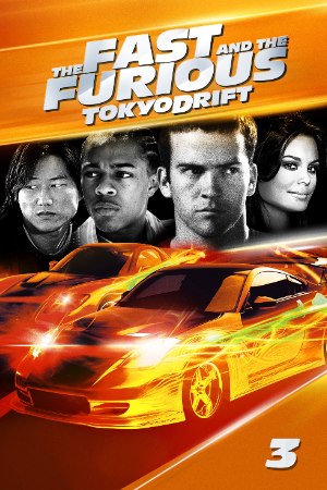 Mallumv The Fast and the Furious: Tokyo Drift 2006 Hindi+English Full Movie BluRay 480p 720p 1080p Download